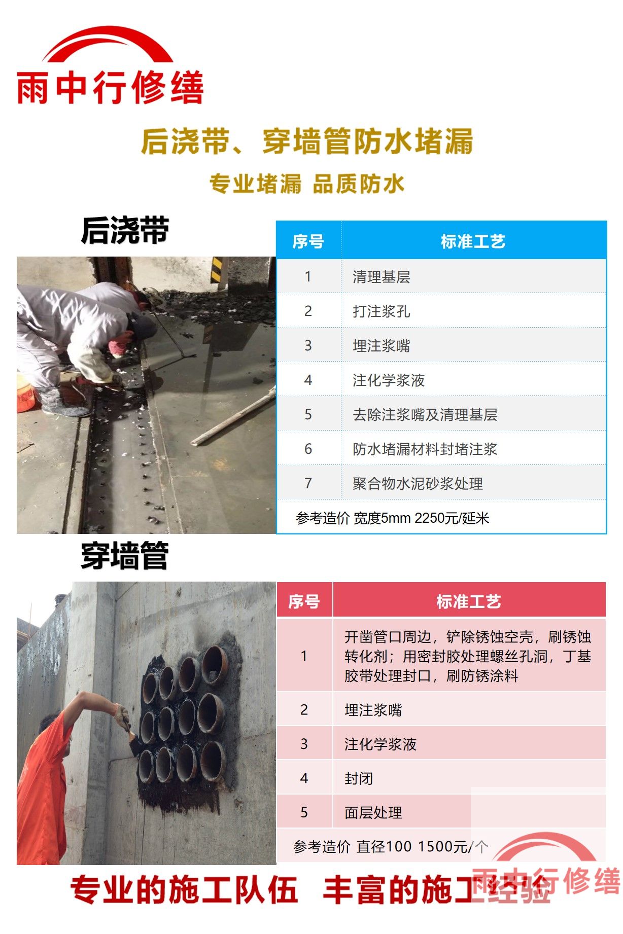 唐山隧道堵漏加固